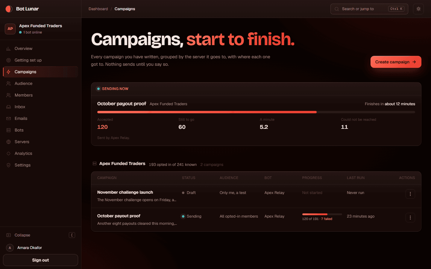 A campaign sending with live progress
